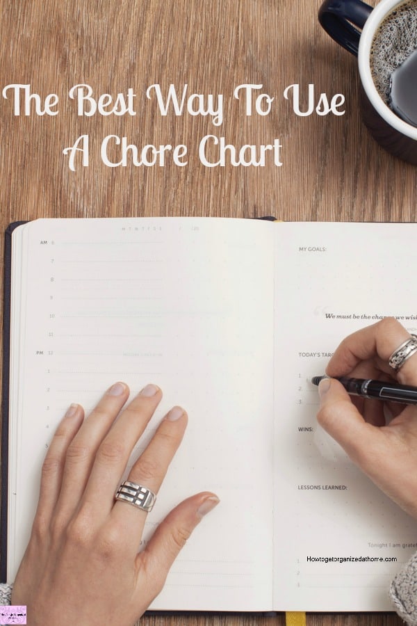 The best way to use a chore chart in your home is to find a system that works for your family and to follow the rules you have set up