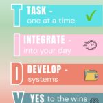 "A vertical Pinterest pin infographic with a colorful, modern design. Large, bold, colorful block letters stack vertically down the center to spell out T.I.D.Y. To the right of each letter, clean white text blocks list the definition using the consistent, punctuated capitalization: T is TASK - one at a time. I is INTEGRATE - into your day. D is DEVELOP - systems. Y is YES to the wins (Celebrate!) Small icons accompany each step. The title 'THE T.I.D.Y. METHOD' is at the top with 'A HUMANISED HOME SYSTEM' underneath. The bottom has a call to action to learn how to manage your home without overwhelm.A watermark of 'How To Get Organized At Home' is at the bottom right."