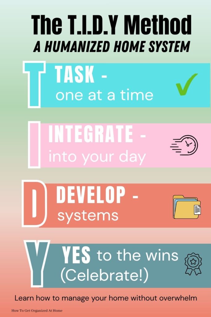 "A vertical Pinterest pin infographic with a colorful, modern design. Large, bold, colorful block letters stack vertically down the center to spell out T.I.D.Y. To the right of each letter, clean white text blocks list the definition using the consistent, punctuated capitalization: T is TASK - one at a time. I is INTEGRATE - into your day. D is DEVELOP - systems. Y is YES to the wins (Celebrate!) Small icons accompany each step. The title 'THE T.I.D.Y. METHOD' is at the top with 'A HUMANISED HOME SYSTEM' underneath. The bottom has a call to action to learn how to manage your home without overwhelm.A watermark of 'How To Get Organized At Home' is at the bottom right."